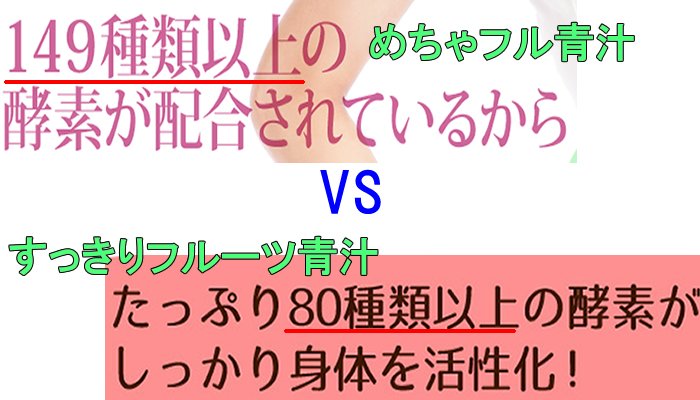 めっちゃたっぷりフルーツ青汁とすっきりフルーツ青汁の酵素の違い